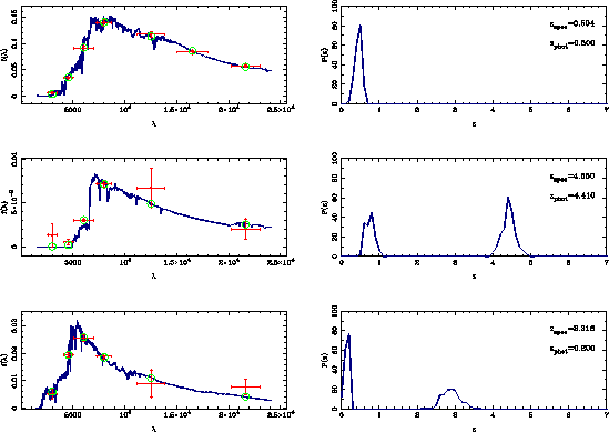 \begin{figure}\centerline {\psfig{file=like3obj.ps,width=0.99\textwidth,angle=270}}\end{figure}